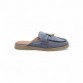 Mule Loafer Γαλάζιο